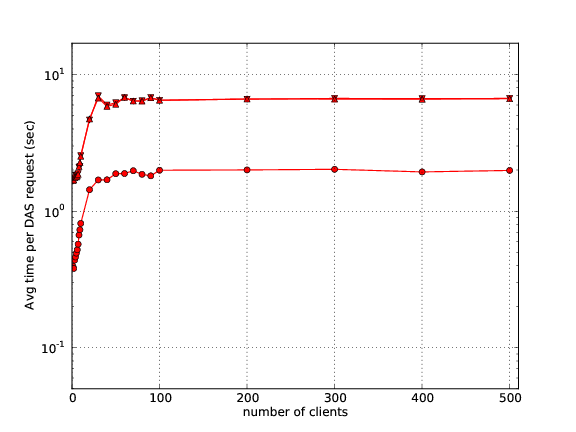 _images/blocks_lookup.png